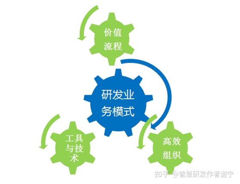 不锈钢板加工:制造业中的重要环节
