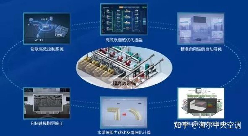 不锈钢板加工:打造高品质时代的艺术