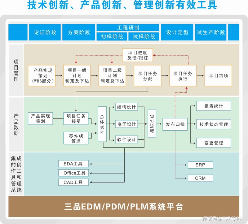 铝合金切割选购指南:让你的项目更加精准高效